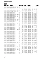 Preview for 110 page of Sony HCD-SC5 Service Manual