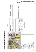 Preview for 23 page of Sony HCD-SHAKEX1 Service Manual