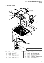 Preview for 75 page of Sony HCD-SHAKEX1 Service Manual