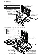 Preview for 8 page of Sony HCD-SLK1i - Dvd Receiver Service Manual