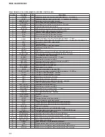 Preview for 60 page of Sony HCD-SLK1i - Dvd Receiver Service Manual