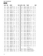 Preview for 72 page of Sony HCD-SLK1i - Dvd Receiver Service Manual