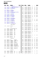 Preview for 74 page of Sony HCD-SLK1i - Dvd Receiver Service Manual