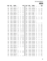 Preview for 75 page of Sony HCD-SLK1i - Dvd Receiver Service Manual