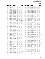 Preview for 81 page of Sony HCD-SLK1i - Dvd Receiver Service Manual