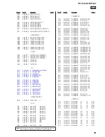 Preview for 83 page of Sony HCD-SLK1i - Dvd Receiver Service Manual