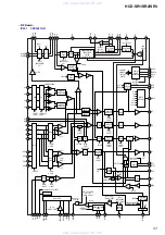 Preview for 105 page of Sony HCD-SR1 Service Manual