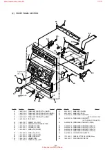 Preview for 63 page of Sony HCD-VX5A Service Manual