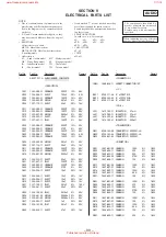 Preview for 71 page of Sony HCD-VX5A Service Manual