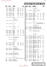 Preview for 83 page of Sony HCD-VX5A Service Manual