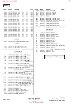 Preview for 86 page of Sony HCD-VX5A Service Manual