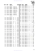 Preview for 39 page of Sony HCD-WZ5 Service Manual