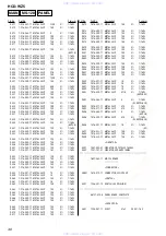 Preview for 40 page of Sony HCD-WZ5 Service Manual