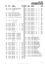 Preview for 41 page of Sony HCD-WZ5 Service Manual