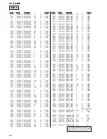 Preview for 82 page of Sony HCD-WZ8D Service Manual