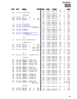 Preview for 85 page of Sony HCD-WZ8D Service Manual