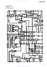 Preview for 75 page of Sony HCD-ZX10D Service Manual