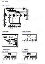 Preview for 98 page of Sony HD-FLX9W Service Manual