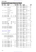 Preview for 140 page of Sony HD-FLX9W Service Manual