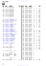 Preview for 150 page of Sony HD-FLX9W Service Manual