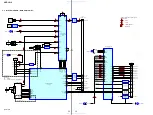 Preview for 30 page of Sony HD-IS10 Service Manual