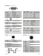 Preview for 11 page of Sony HD Super Motion HKCU1001 Installation Manual