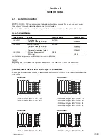 Preview for 45 page of Sony HD Super Motion HKCU1001 Installation Manual