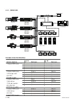 Preview for 46 page of Sony HD Super Motion HKCU1001 Installation Manual