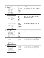 Preview for 79 page of Sony HD Super Motion HKCU1001 Installation Manual