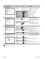 Preview for 92 page of Sony HD Super Motion HKCU1001 Installation Manual