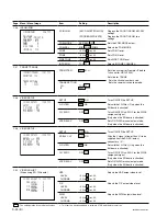 Preview for 98 page of Sony HD Super Motion HKCU1001 Installation Manual