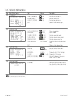 Preview for 100 page of Sony HD Super Motion HKCU1001 Installation Manual