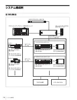 Preview for 10 page of Sony HD Super Motion HKCU1001 Operation Manual