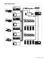 Preview for 43 page of Sony HD Super Motion HKCU1001 Operation Manual