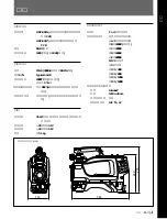 Preview for 57 page of Sony HDC-950 Series Manual