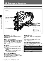 Preview for 70 page of Sony HDC-950 Series Manual
