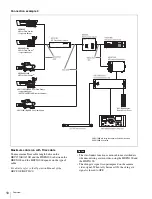 Preview for 10 page of Sony HDC1400R Operation Manual