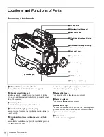 Preview for 12 page of Sony HDC1400R Operation Manual