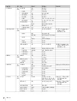 Preview for 42 page of Sony HDC1400R Operation Manual