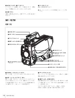 Preview for 12 page of Sony HDC1500 Series Operation Manual