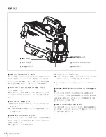 Preview for 14 page of Sony HDC1500 Series Operation Manual