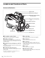 Preview for 40 page of Sony HDC1500 Series Operation Manual