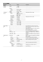 Preview for 37 page of Sony HDC5500 Operating Instructions Manual