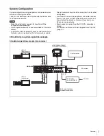 Preview for 7 page of Sony HDFA-200 Operation Manual