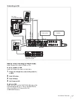 Preview for 17 page of Sony HDFA-200 Operation Manual