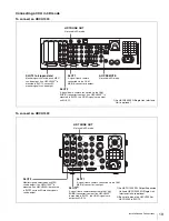 Preview for 19 page of Sony HDFA-200 Operation Manual