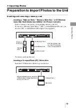 Preview for 19 page of Sony HDMS-S1D - 80GB Digital Photo Album Operating Instructions Manual