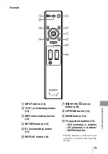 Preview for 75 page of Sony HDMS-S1D - 80GB Digital Photo Album Operating Instructions Manual