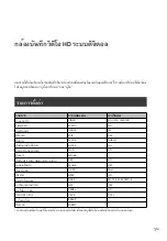 Preview for 17 page of Sony HDR-AS30V Operating Manual