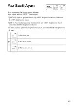 Preview for 22 page of Sony HDR-AS30V Operating Manual